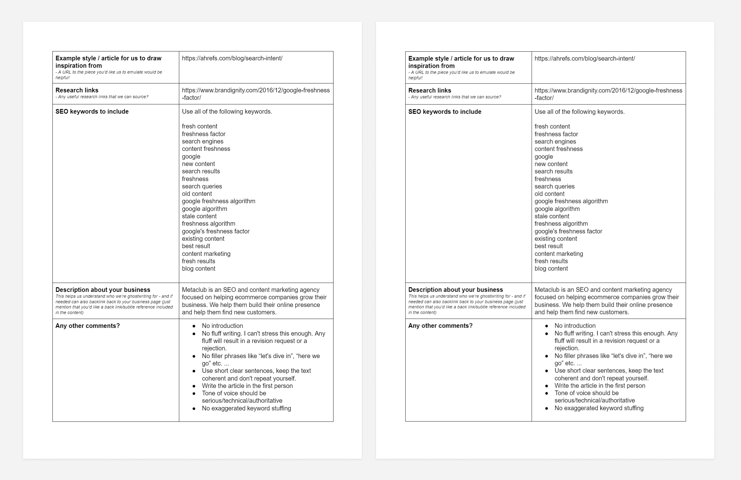 Content brief example