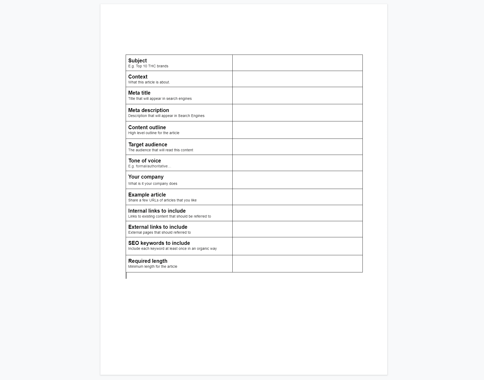 Content brief example